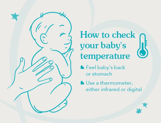 Signs Your Baby Is Too Hot Or Cold While Sleeping