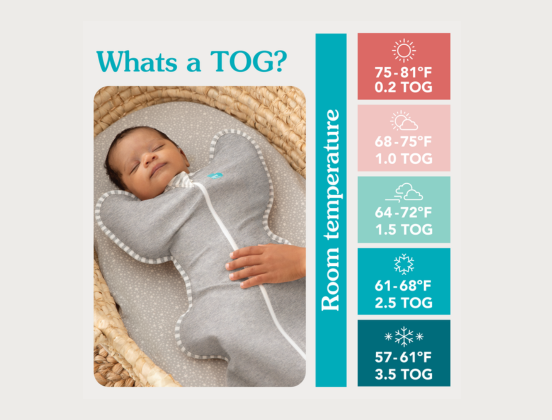 What is a TOG rating?