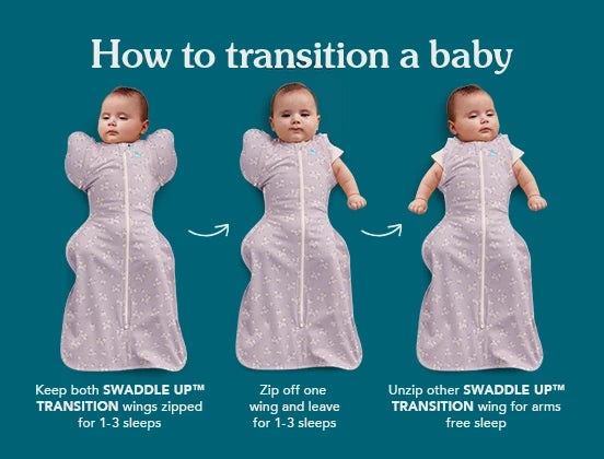 Safe Sleep Rules During the Transition