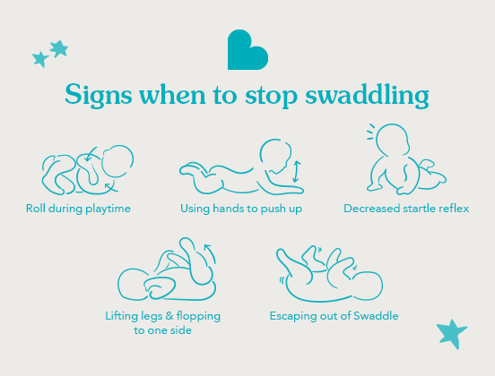 When to Stop Swaddling Your Baby Love To Dream US Love to Dream US