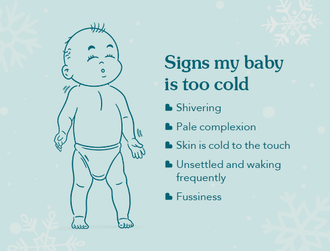 Filment Too Cold Signs Baby Is Too Hot Or Cold While Sleeping – Love to Dream US