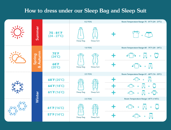 Fleece sleep sack tog sale