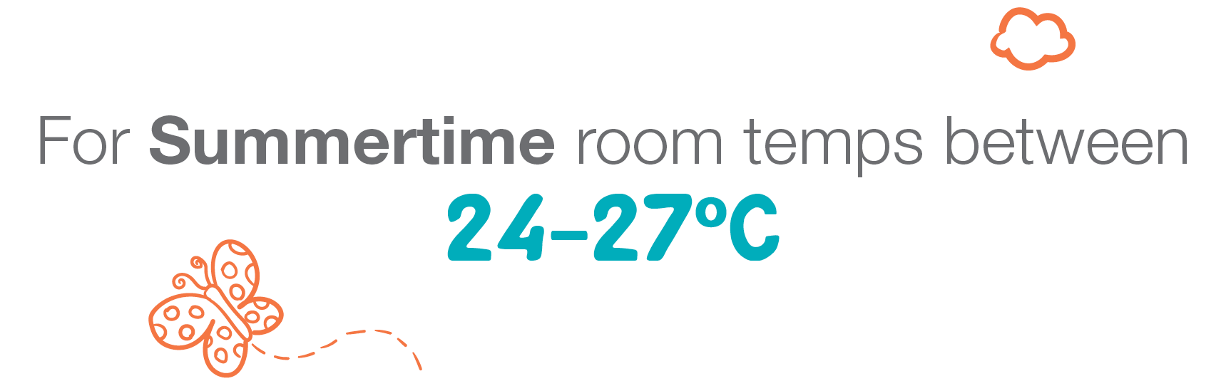 Why is it important to monitor your baby's room temperature